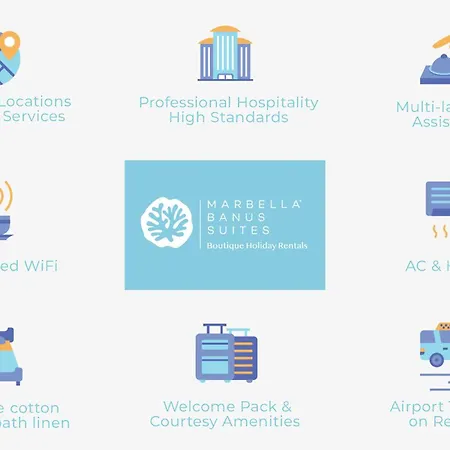 Lägenhet Banus - Centre Soriano *